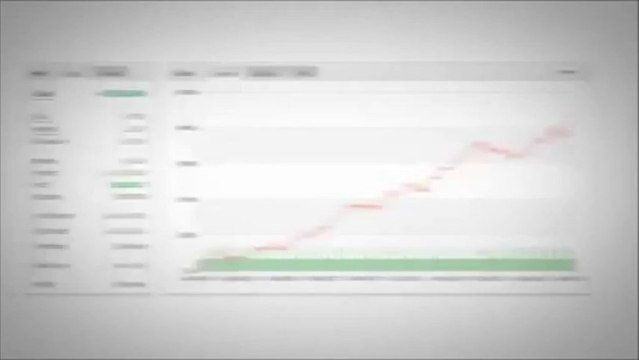 Forex Striker Forex Bulletproof 2.0 Patented Striker Technology