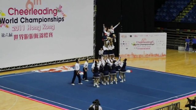 Une superbe performance de cheerleaders pendant le championnat du monde