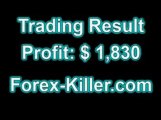 Forex Trendy-Forex Killer Software that generates money making Signals-The Best Forex Software