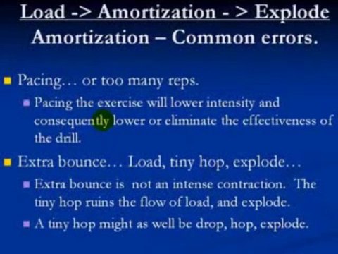 The Jump manual | How To Increase Vertical Jump | Vertical Jump Exercises