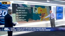 Harold à la carte: les conflits en Syrie provoque un afflux important de réfugiés - 29/09