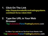 Forex Trendy-FREE Forex Trading Tips  Pivot Point &  Price Action Strategies