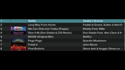 Set n°5 29-09-13 - Fedde Le Grand / NetSky / Don Diablo / Marlo / Quentin Mosiman / John Revox / Steve Aoki