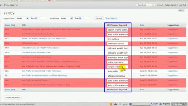 SEOPressor Review - WordPress SEO Plugin To Get High Google Rankings