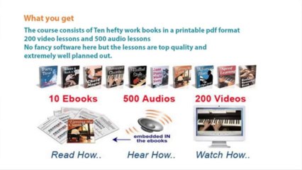 Piano For All Review - Learn Piano easy way