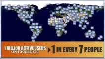 FB Influence - FB Influence, Your All Inclusive Guide to Facebook Marketing