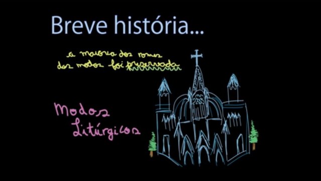 Aula #3 - Nível Básico - Modos | Como Aprender Violão - Aulas de violão e de Música