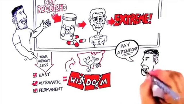 Primal Burn Paleo Burn Fat Burner System