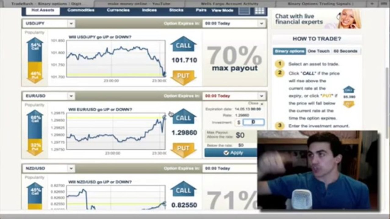 TradeRush And Binary Options Trading Signals Winning Binary Options Trading Strategy