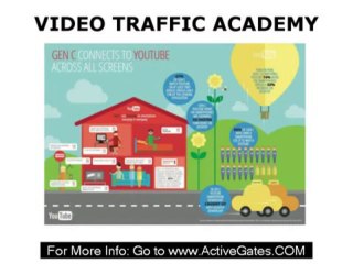 Video Traffic Academy - Video Advertising Online Marketing Training