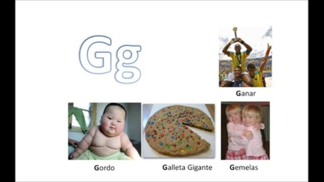 Rocket Spanish - Learn Spanish Pronunciation Best Spanish Course Spanish