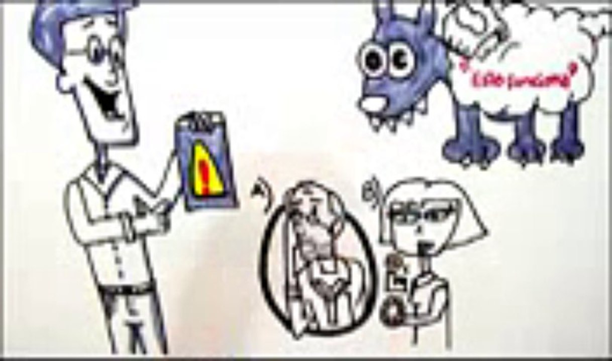 Ganancias Con Videos - Ganancias Con Videos En YouTube, Vimeo y Otros - Ganancias Con Videos SCAM?