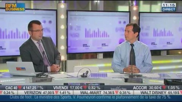 Olivier Delamarche VS Cyrille Collet : les marchés restent inchangés, Intégrale Placements - 30/09