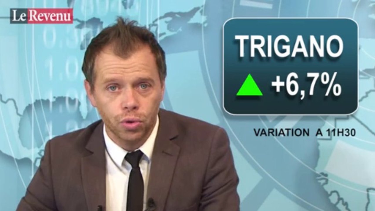 Analayse des marchés du 30 septembre