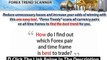Forex Trendy Download + Forex Trendy Review