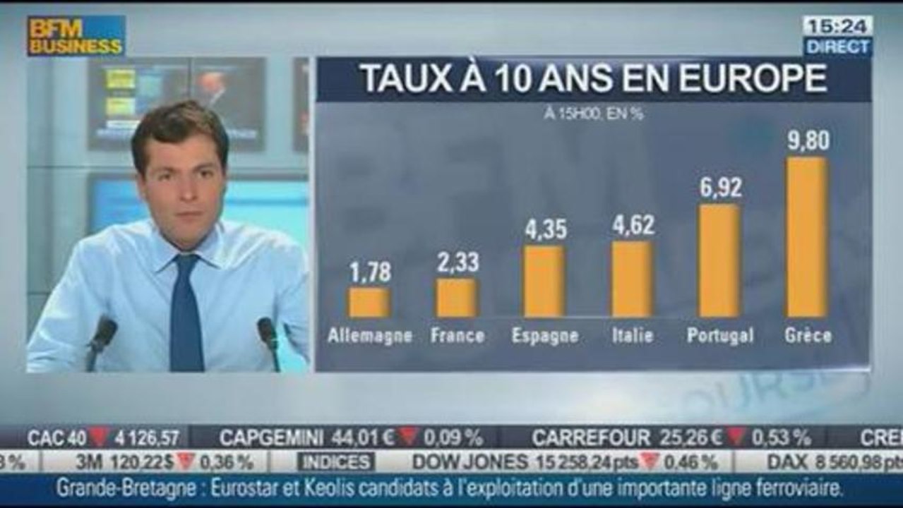 Réactions des marchés face à la crise politique en Italie : Yannick Lopez, dans Intégrale Bourse - 30/09