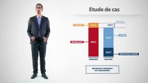 Loi Duflot : comment réduire mes impôts