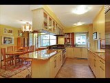 Kitchen Remodeling and Renovation Ideas .