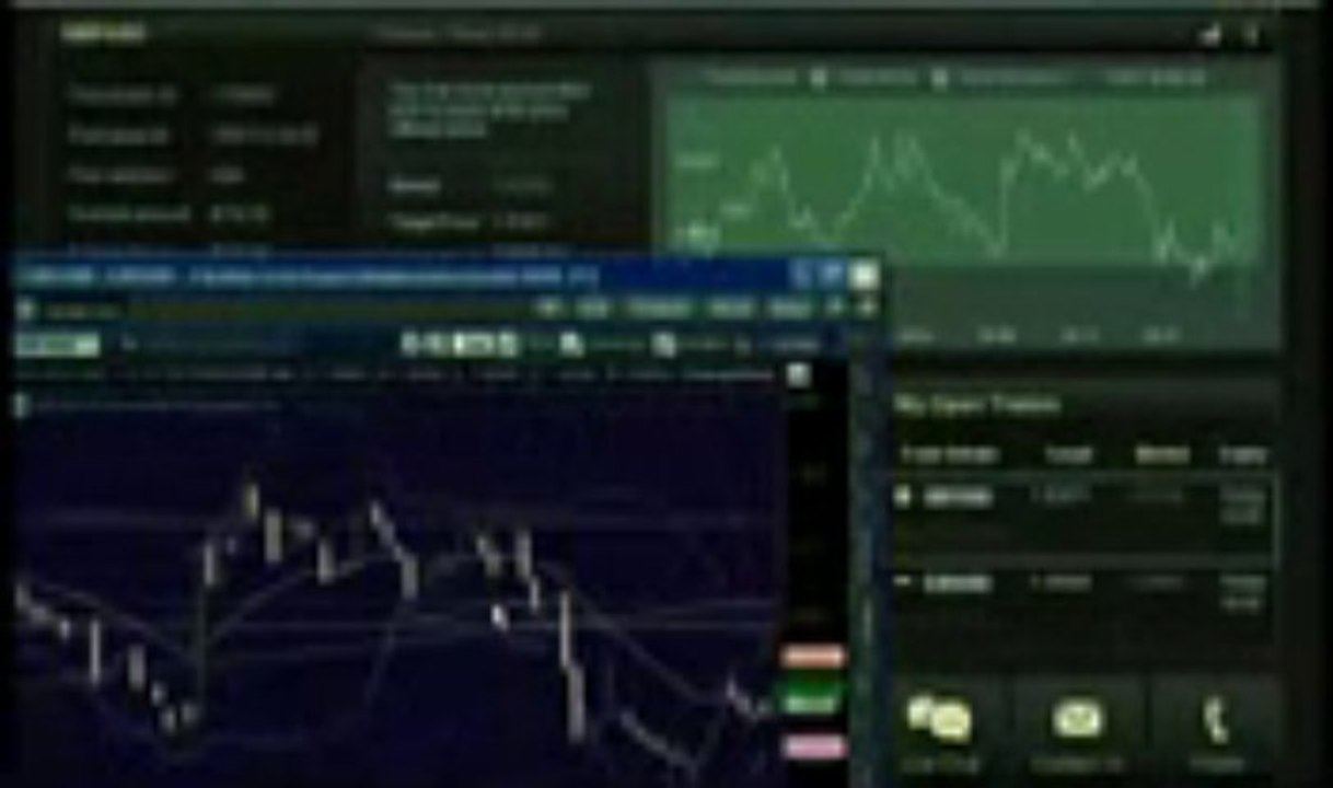 Binary Options Trading Signals - Best binary options trading platform