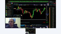 Forex Trendy-Live FOREX trading session with analysis, tips and tricks 2012-06-12 23:55GMT