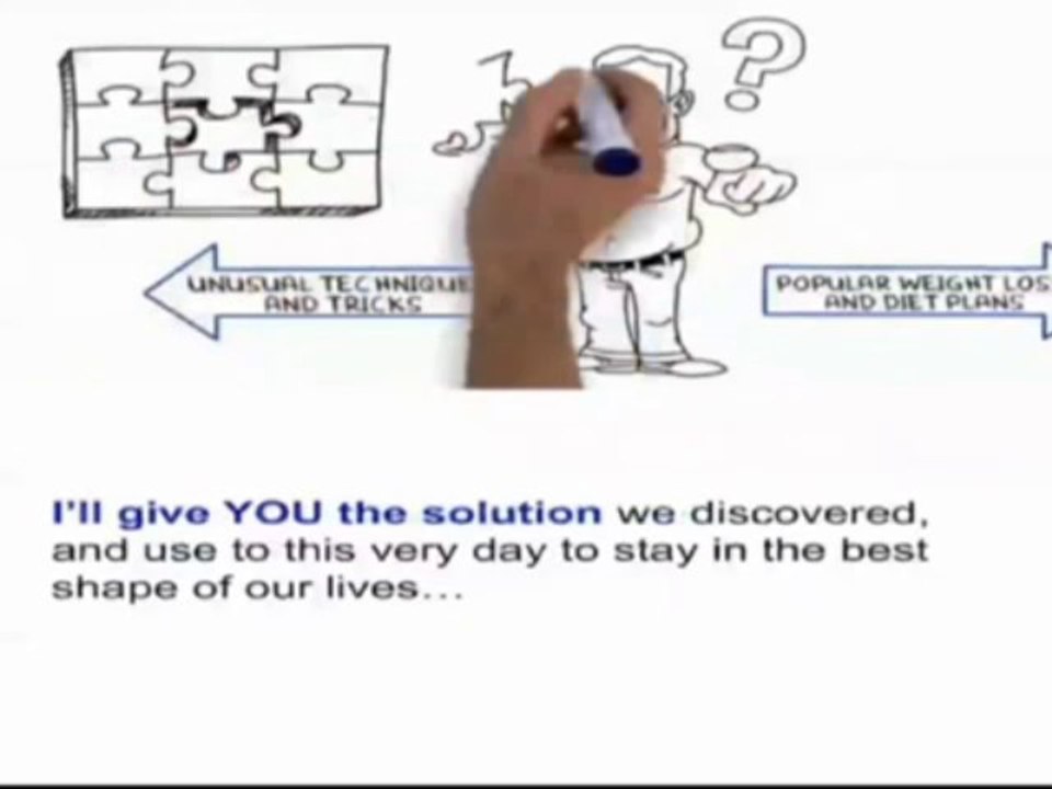 Fat Burning Furnace - Discover My No#1 Secret Of A Tiny Belly !