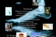 Plantar Fasciitis | Dr. Angela Drury | Albuquerque, NM