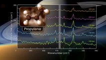 Propylene Detected on Titan - HD
