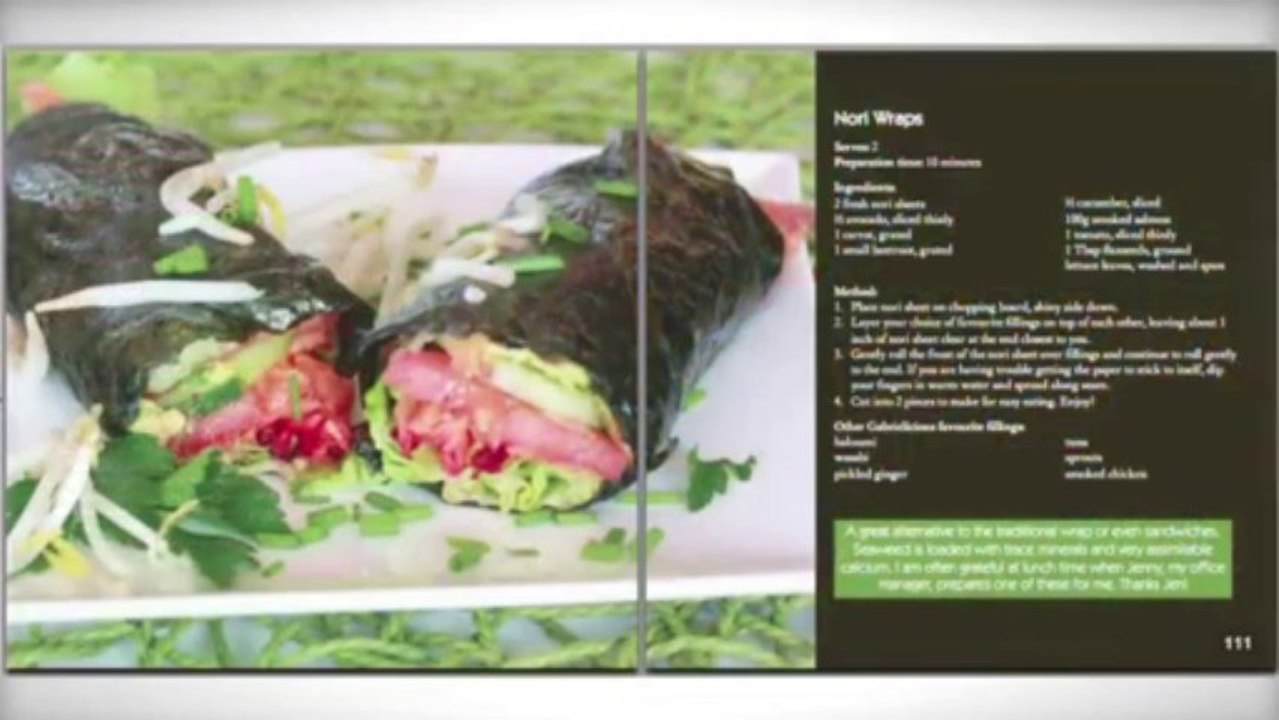 Gabriel Method Recipe eBook - Special Offer!