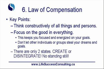 The 11 Forgotten Laws (Part 6) - The Law of Compensation