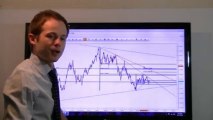 Forex Trendy-DAY TRADING FOREX FIBONACCI FOR BEGINNERS.mp4-The Best Forex Software