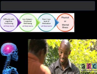 Options Available in Therapies for Autism