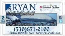 Financial Services Firm - Ryan Wealth Management