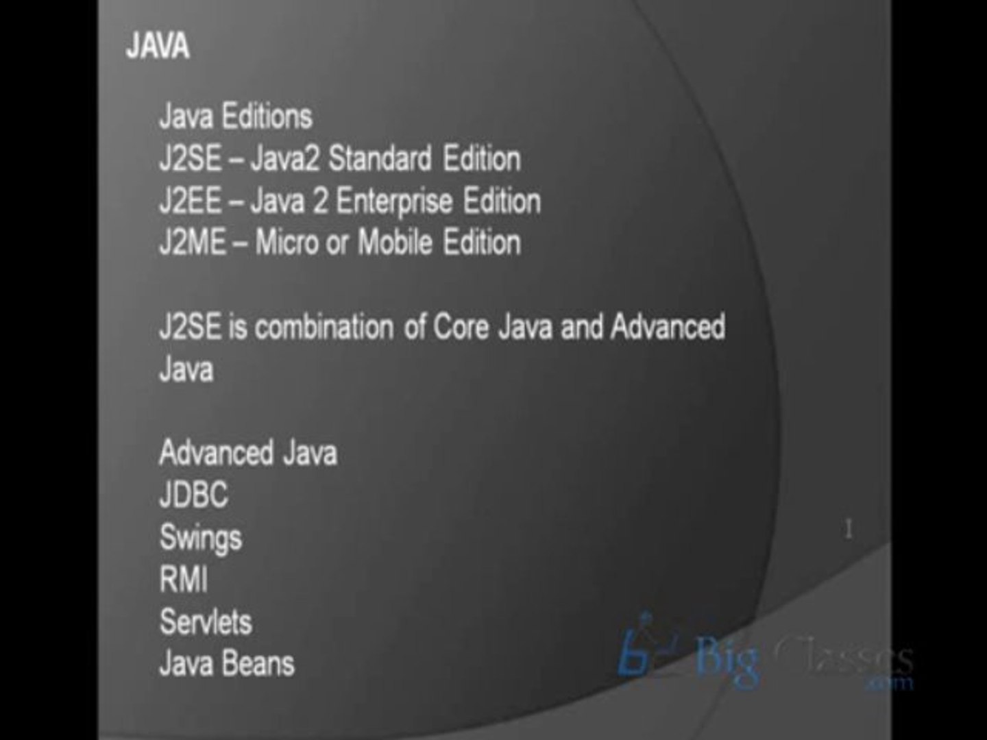 Java Online Training | Java Video Tutorials