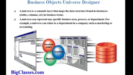 SAP BO Online Training | SAP BO Administration Video