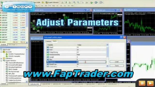 BEST FAP Turbo Settings - Using FAP Turbo Scalper RelaxHours Setting to Double Your Profits