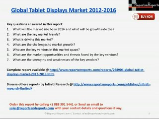 2016 Tablet Displays Industry: Global Forecasts and Analysis