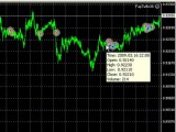 Automated Forex Trading System   My Live Results with Fap Turbo