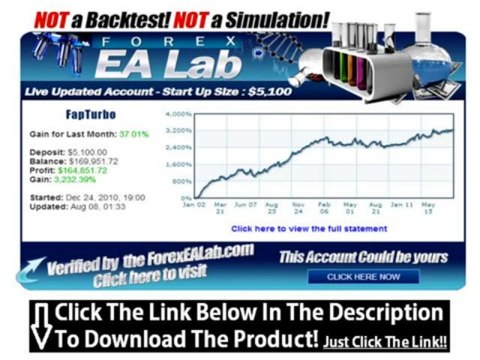 Fap Turbo Forex Robot Free Download + Fap Turbo Forex Review