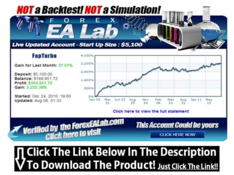 Fap Turbo Forex Robot Free Download + Fap Turbo Forex Review