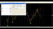 Forex Trading Signals | Mbfx System Download Mbfx System