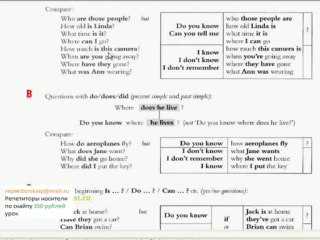 Английский язык нормальным русским видеоурок 47