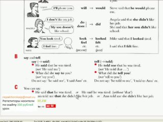 Английский язык нормальным русским видеоурок 48