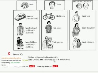 Английский язык нормальным русским видеоурок 58