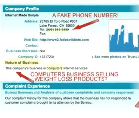 Make Money Online - Fat Loss 4 Idiots