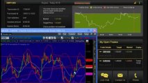 Binary Options Trading Platform | Binary Options Trading Signals Review