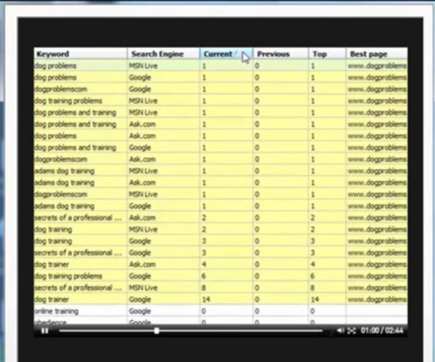 Traffic Travis 4 Review - SEO Tools for Search Engine Optimisation