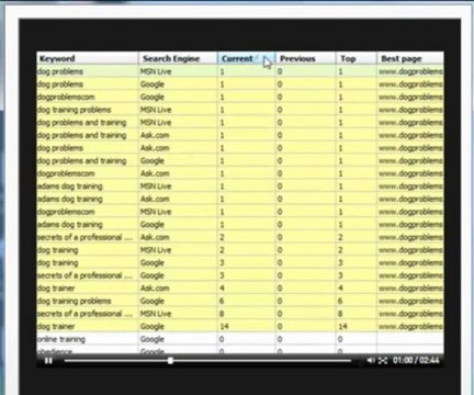 Traffic Travis 4 Review - SEO Tools for Search Engine Optimisation