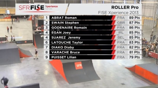 Replay Final Roller Pro - SFR FISE Xperience Nantes