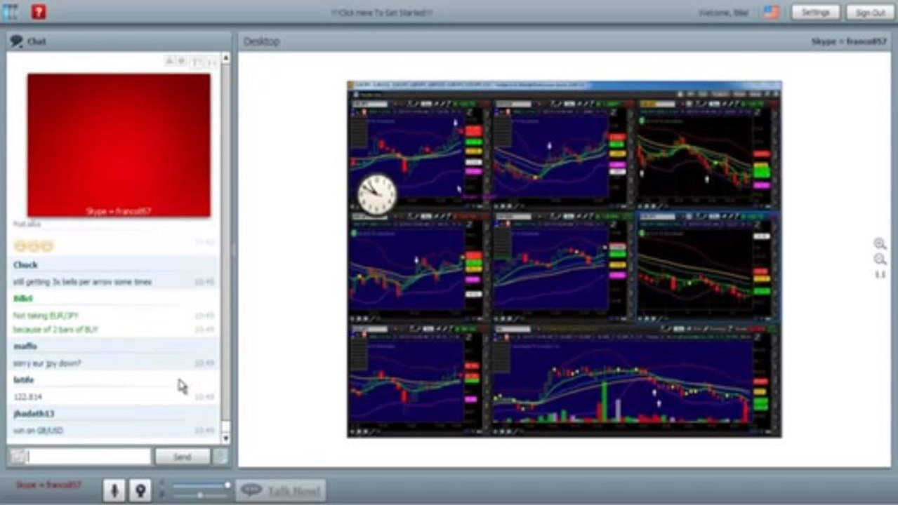 Binary Options Trading Signals - Ep. 4