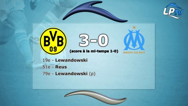 Dortmund 3-0 OM : les statistiques du match
